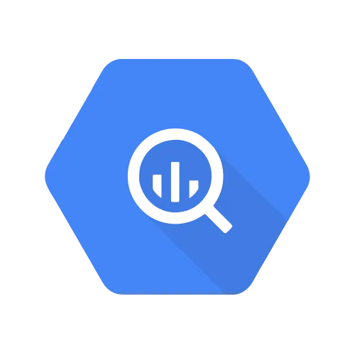 What is Google BigQuery